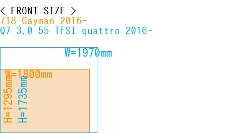#718 Cayman 2016- + Q7 3.0 55 TFSI quattro 2016-